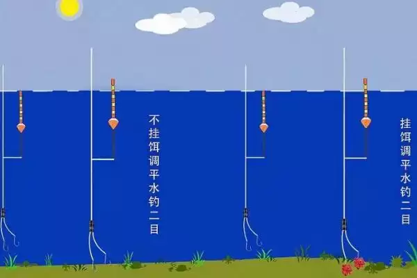 青鱼的钓法，4-6月和8-11月最佳垂钓时间解析插图6