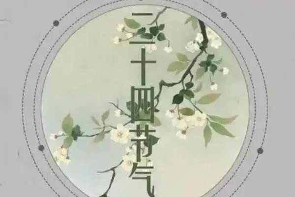 二十四节气的起源相关地区(二十四节气的起源，黄河流域是起源地)？插图4