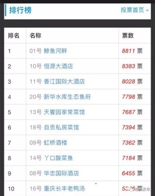 会东川滇明珠美食鲹鱼河畔食府-会东网