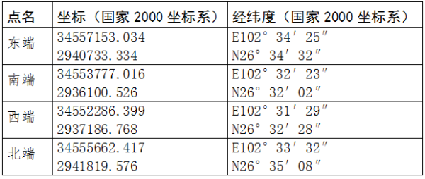 会东飞机场在什么地方-会东网