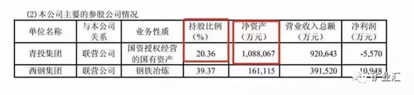 西部矿业会东铅锌矿石废料插图5