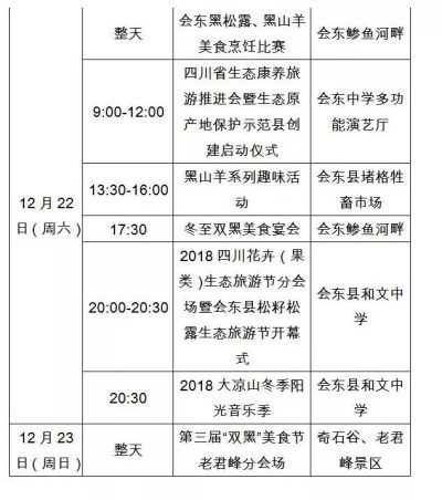 会东县第三届“双黑”美食文化节即将开幕插图9