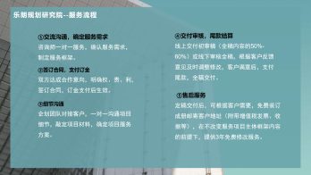 川滇明珠|会东编制可行性研究报告能通过插图