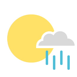 会东8月7日天气预报：天气暖和略有点热，阵雨！-会东网