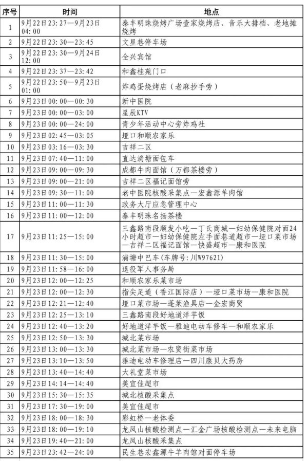 会东县疾控中心，会东县新冠病毒肺炎疫情防控指挥部办公室-会东网