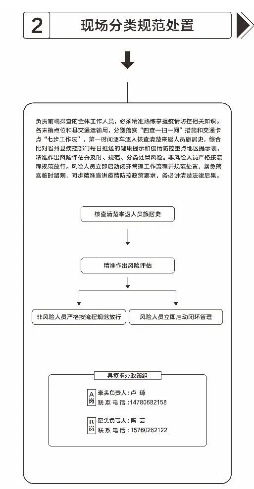 会东县疫情防控动态、来（返）会东人员要求插图2