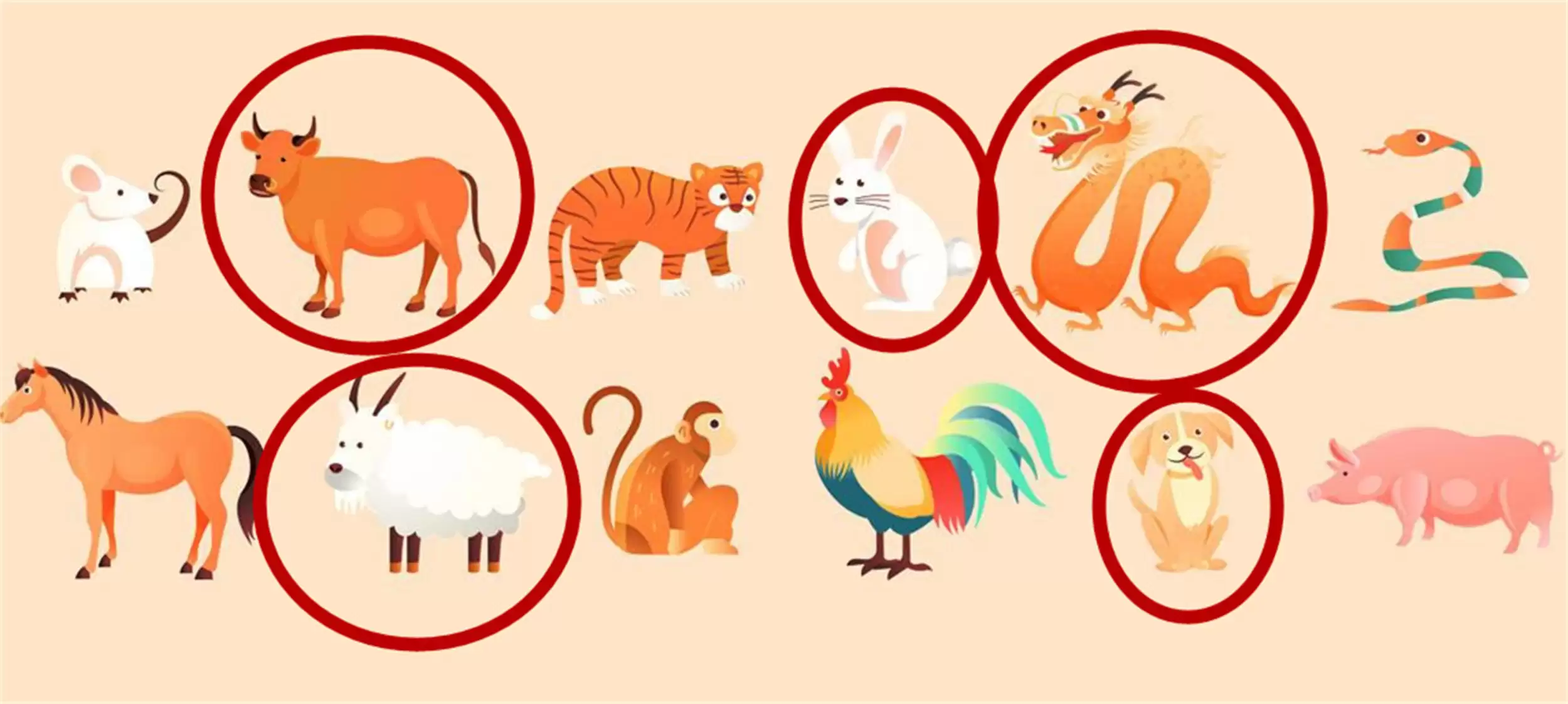 立秋属相“躲秋”及饮食忌宜须知插图4