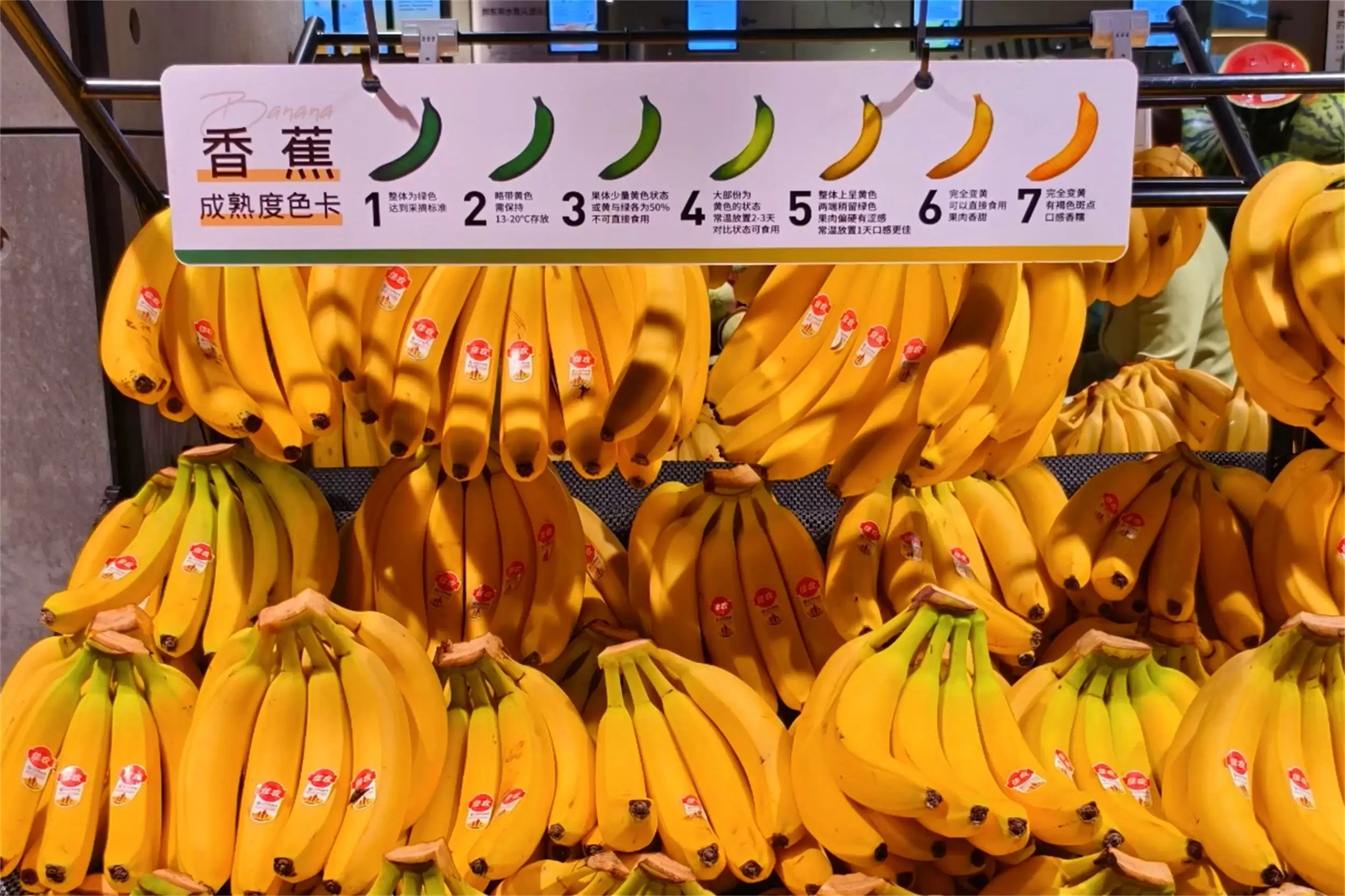 胖东来陈列美学：哈密瓜展示引惊叹插图10