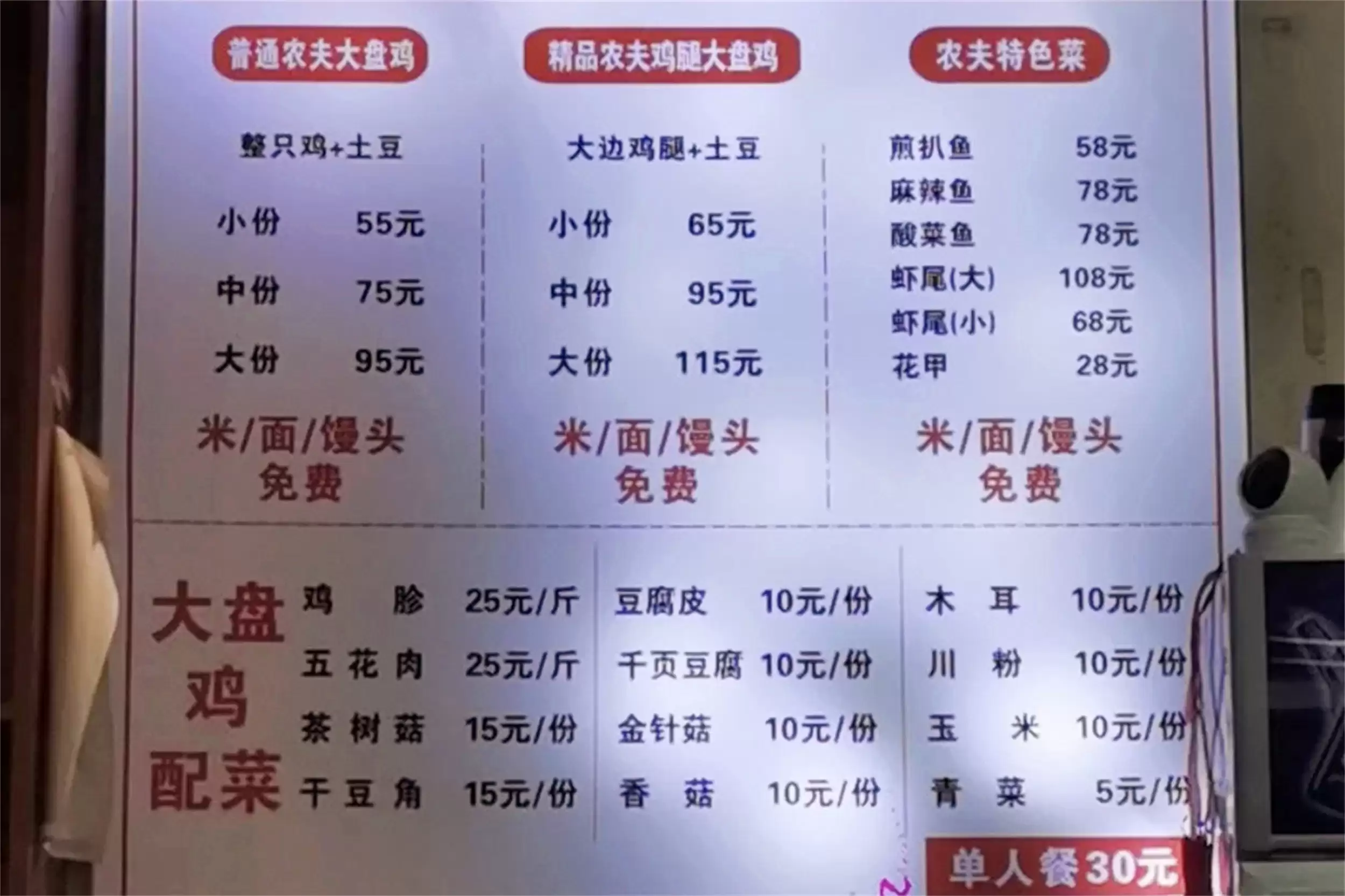 中国最爱大盘鸡省份揭晓，独占鳌头之省插图13