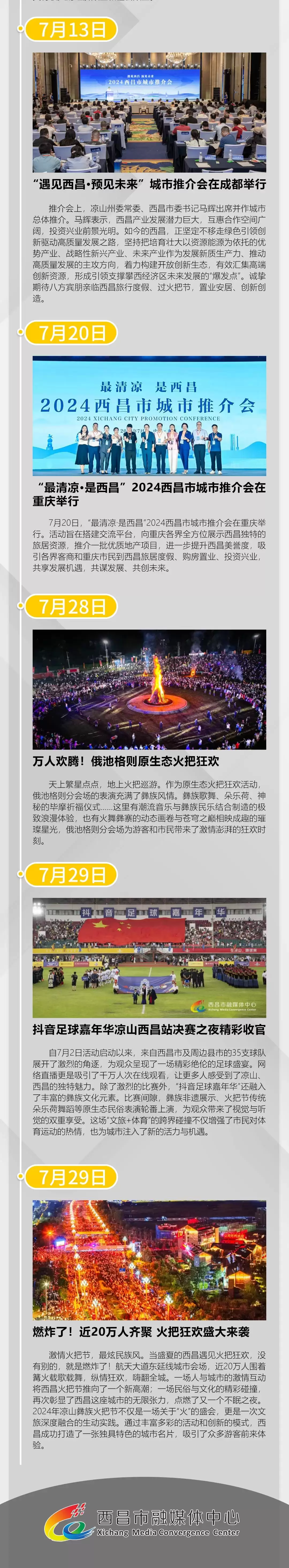 2024新闻日历：西昌7月大事回顾精彩呈现！插图1