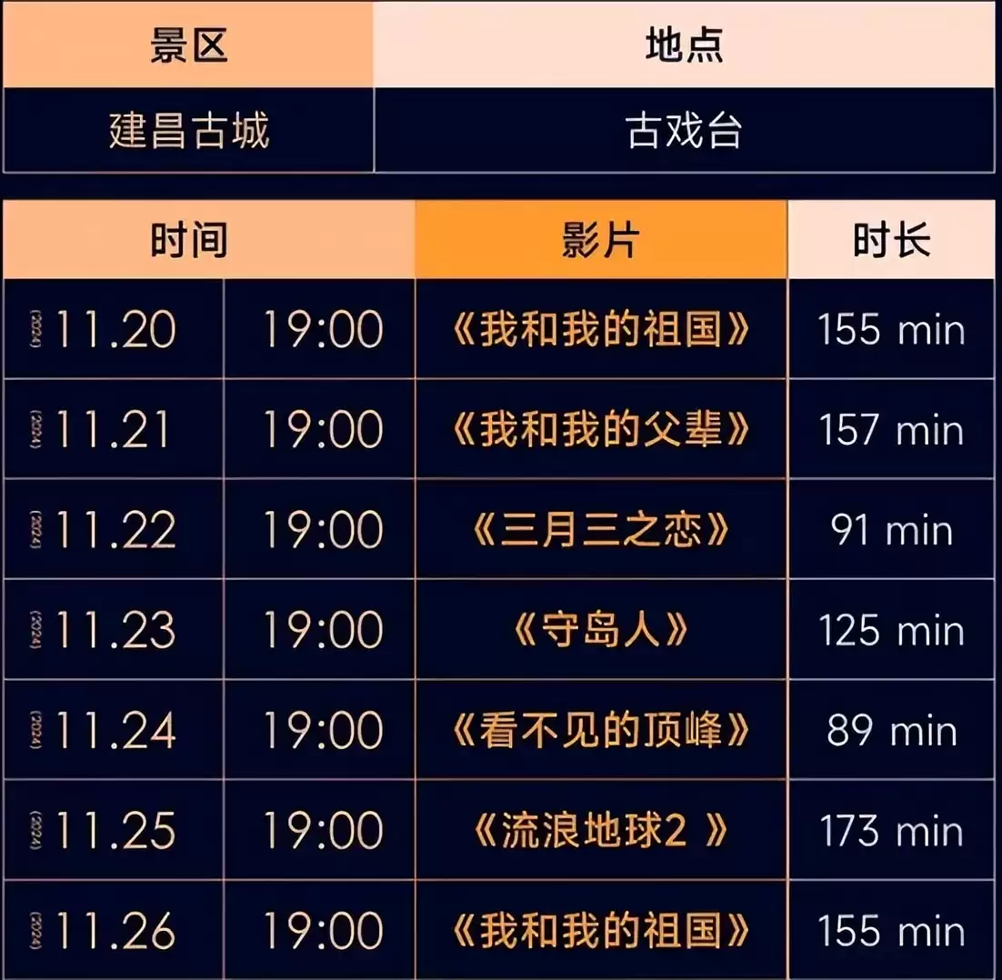 冬季西昌暖阳宜人，一周超值行程推荐等你来！插图3