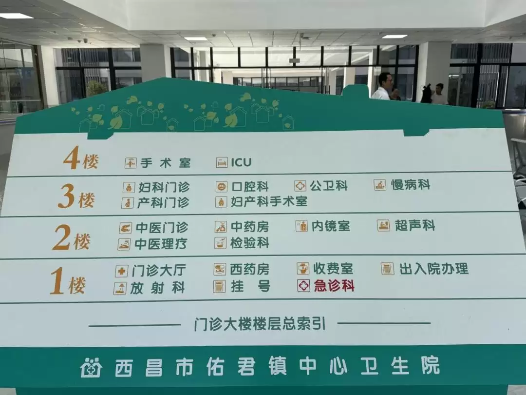 西昌深化基层医疗，群众在家门口享受优质医疗服务！插图1