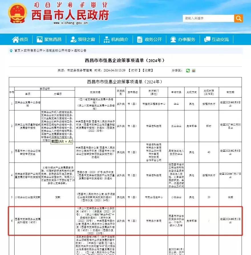 西昌何以在全州“领跑”，发展优势与特色受关注！插图4