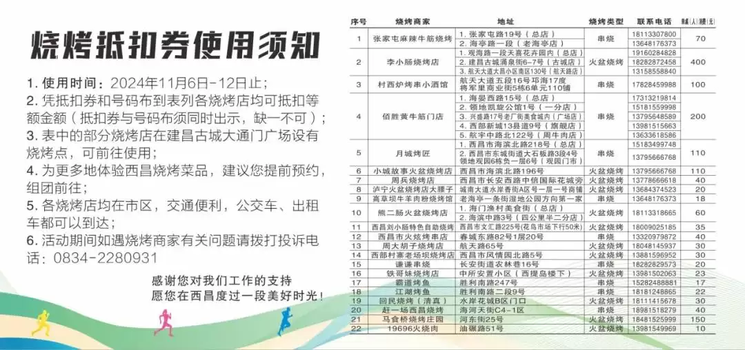 西昌跑“西马”福利多，这些项目均可免费享受！插图1