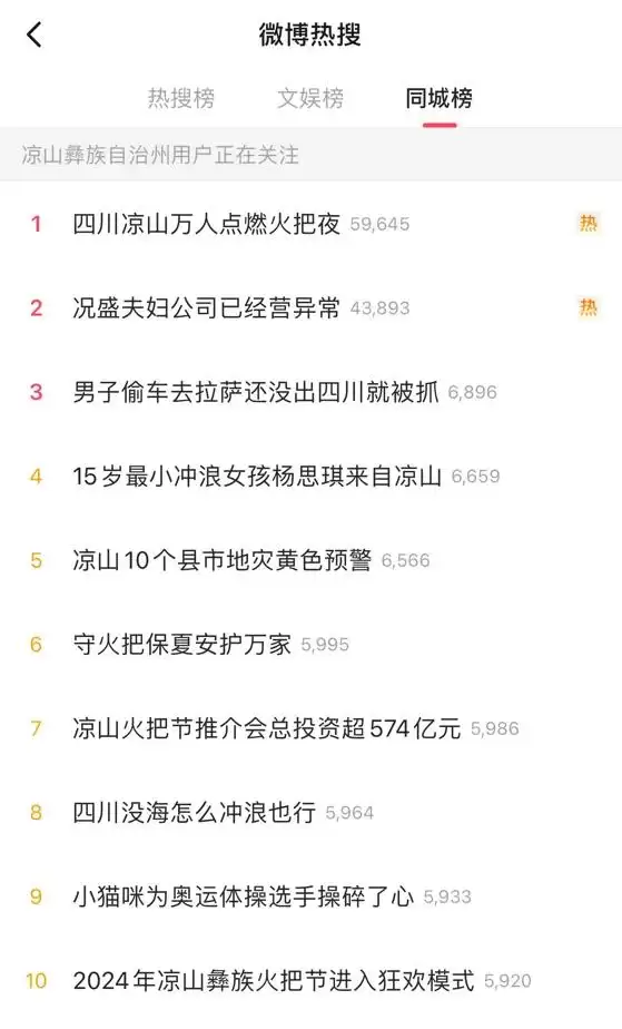 西昌火把节获盛赞，各大媒体聚焦其独特魅力！插图9