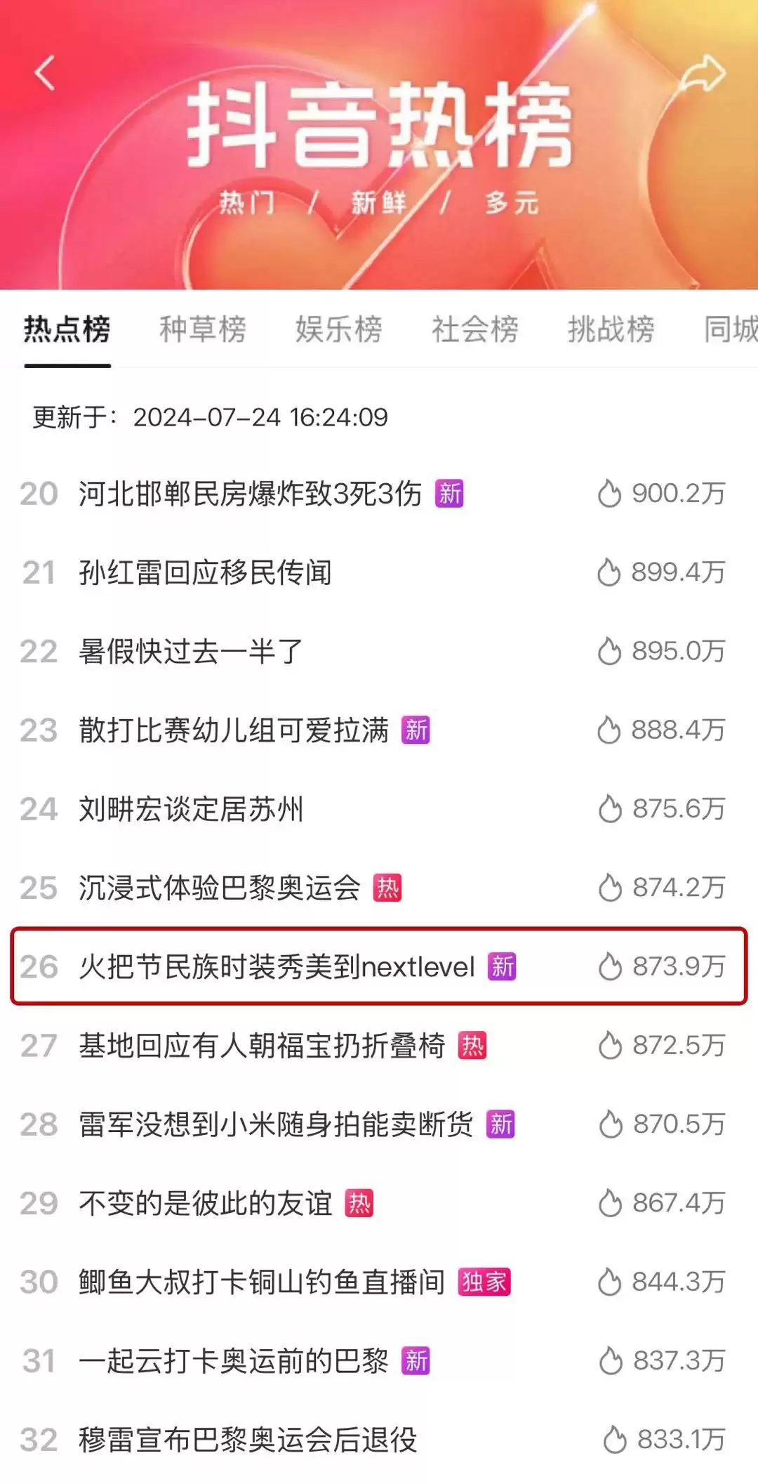 西昌火把节获盛赞，各大媒体聚焦其独特魅力！插图11
