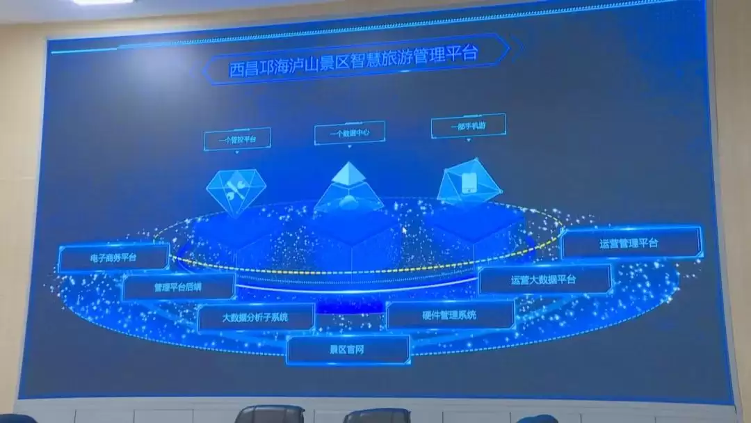 国庆坚守岗位：西昌景区“螺丝钉”守护美景如画！插图3