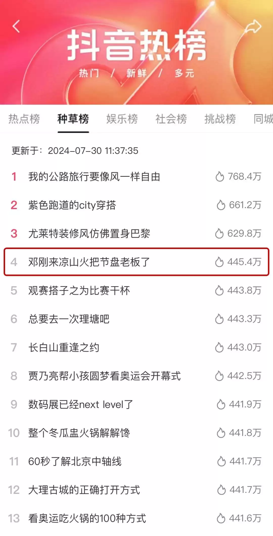 西昌火把节获盛赞，各大媒体聚焦其独特魅力！插图12