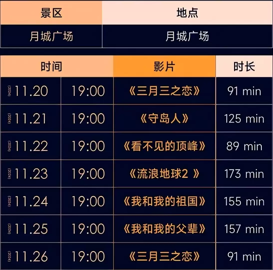 冬季西昌暖阳宜人，一周超值行程推荐等你来！插图5