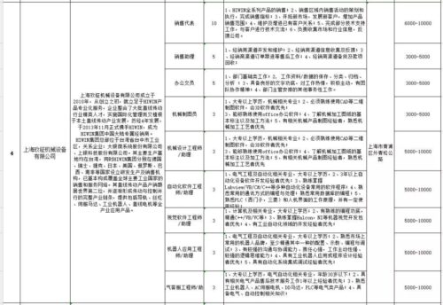 会东县创业补助大揭秘,你想知道的都在这里!-会东网
