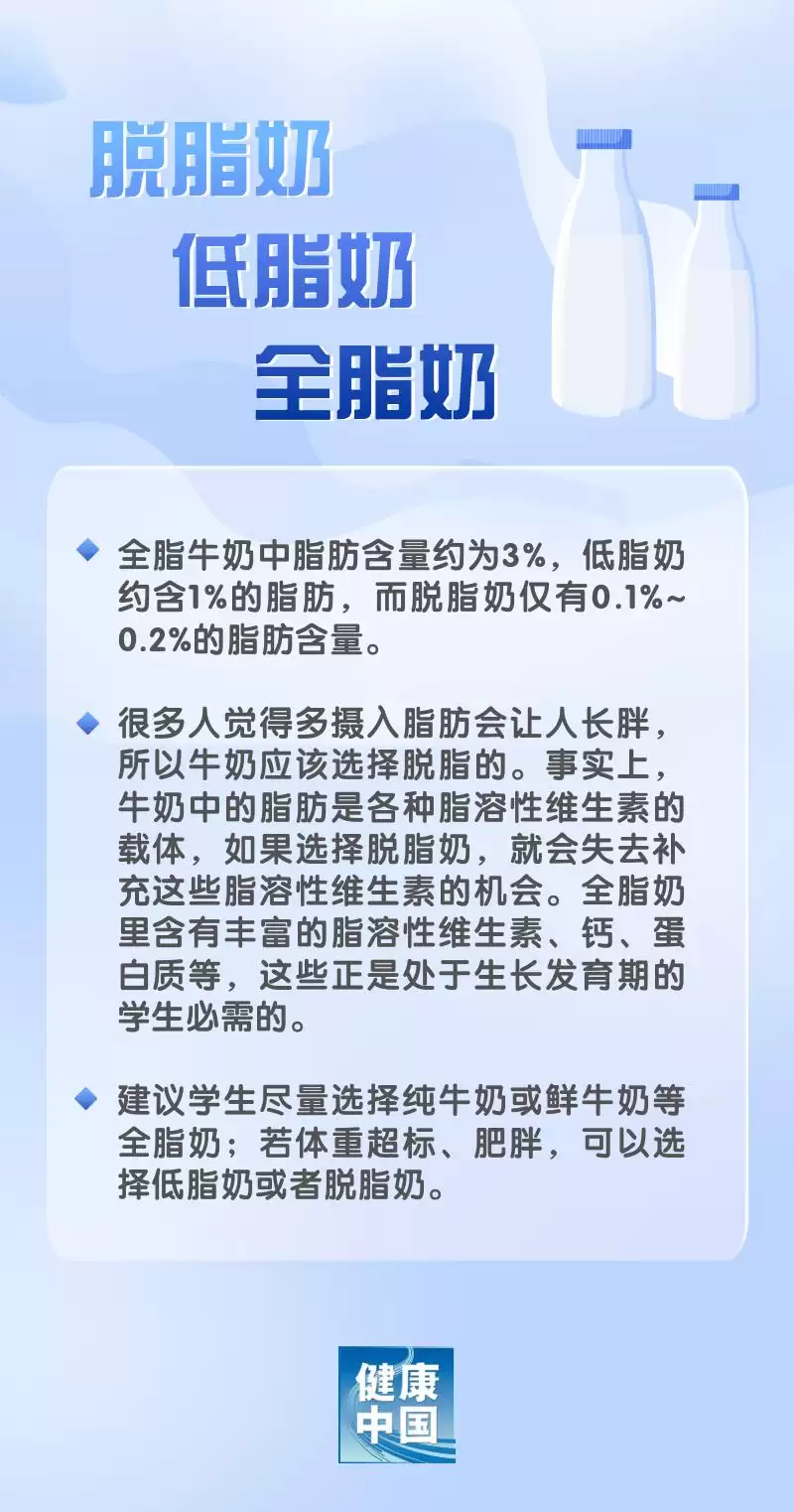 央视新闻推荐：奶类大起底：早餐奶、舒化奶…… 哪种是孩子的最佳选择？插图4