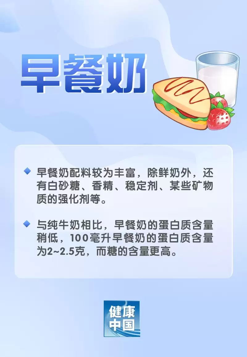 央视新闻推荐：奶类大起底：早餐奶、舒化奶…… 哪种是孩子的最佳选择？插图2