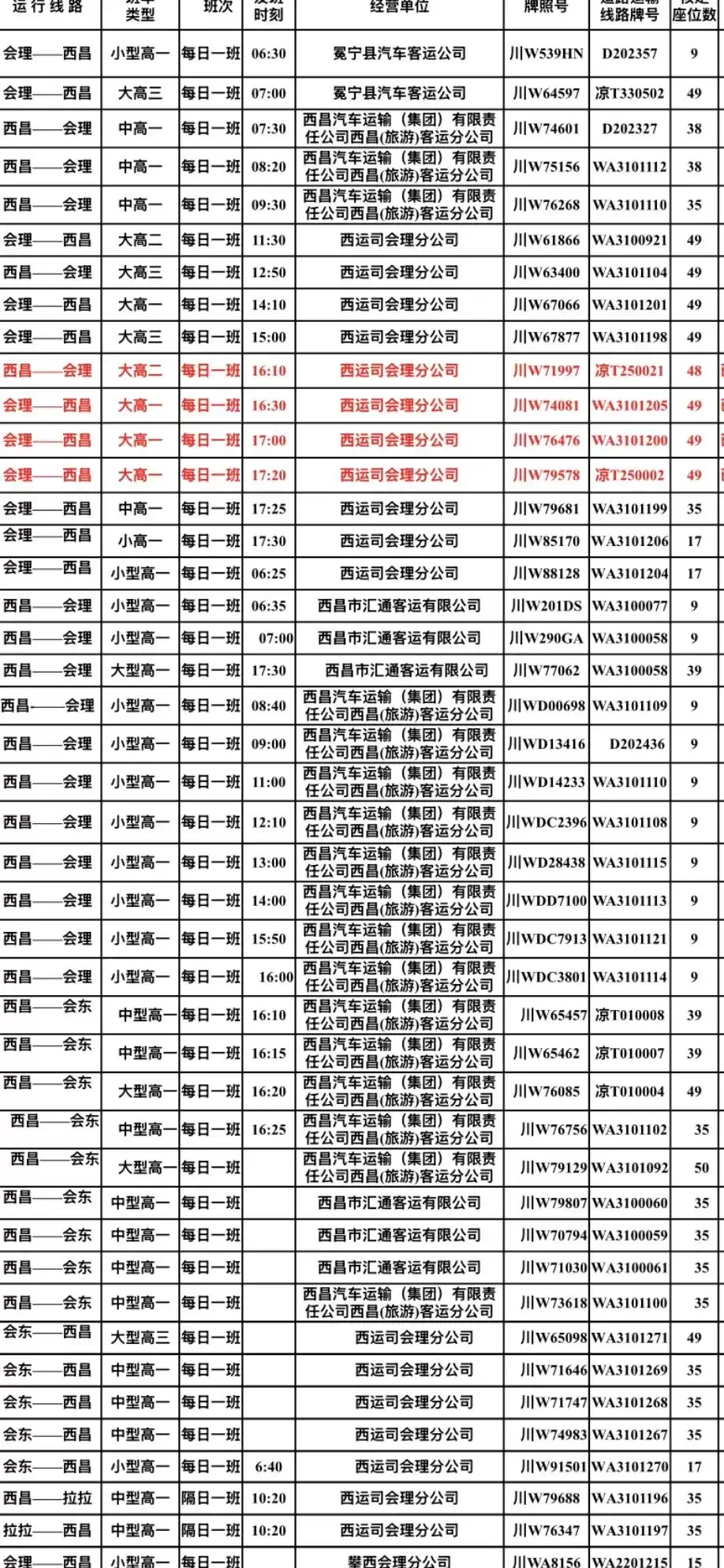 会理乘高铁指南:轻松直达德昌、西昌、攀枝花站,出行要点全在这插图2 会理乘高铁指南:轻松直达德昌、西昌、攀枝花站,出行要点全在这插图2