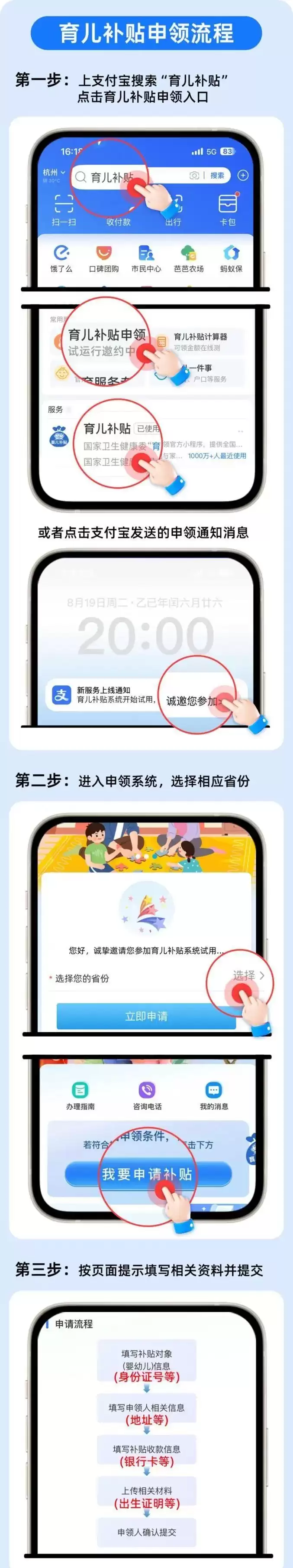 《育儿补贴制度实施方案》发布!每孩每年 3600 元,线上线下申领操作全攻略插图4 《育儿补贴制度实施方案》发布!每孩每年 3600 元,线上线下申领操作全攻略插图4