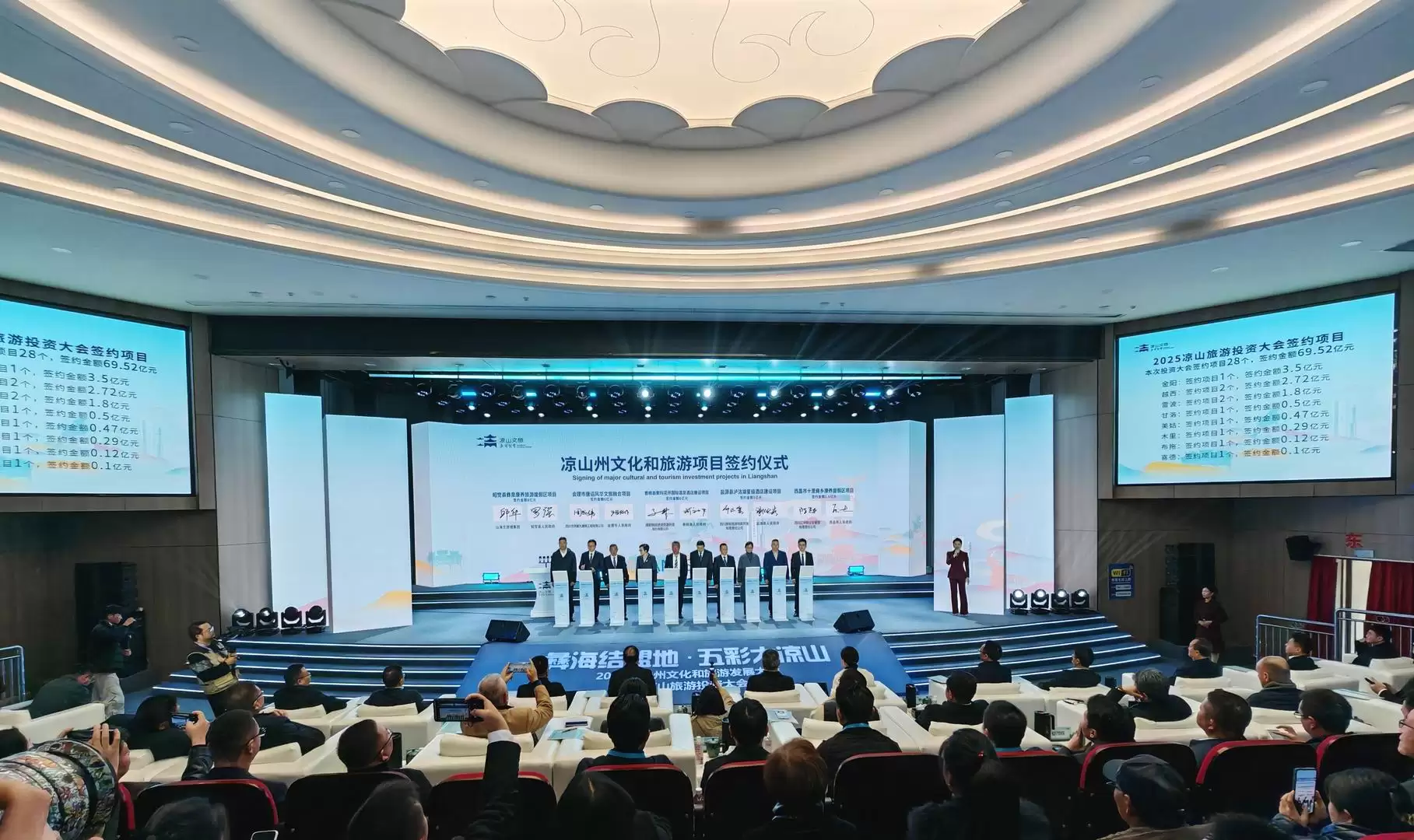 2025 凉山文旅发展及投资大会在会理举行，凉山文旅产业发展究竟有哪些机遇？插图2